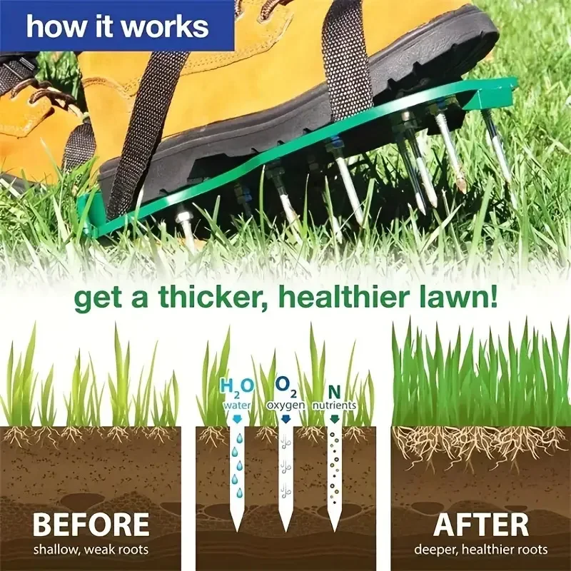 Gardening Tools For Weeds - Zapatos Aireadores de Jardín con Púas,