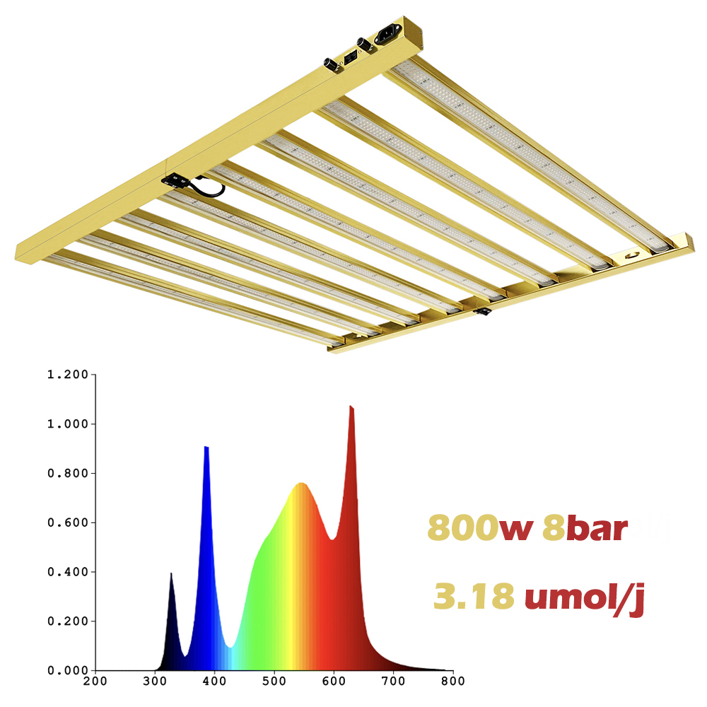 Lámpara de Cultivo LED TIDESTA - Led Grow Light reseña y precio