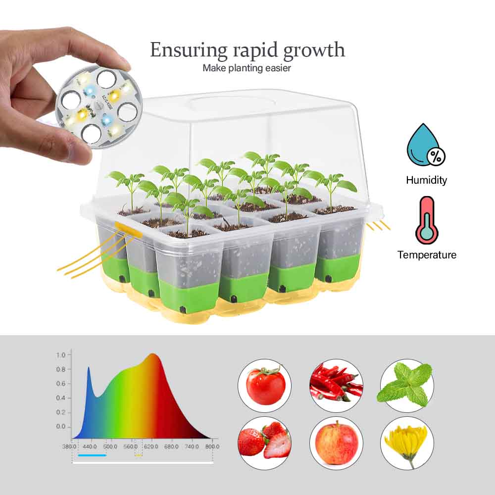 Kit de bandeja de inicio de pl - Led Grow Light reseña y precio