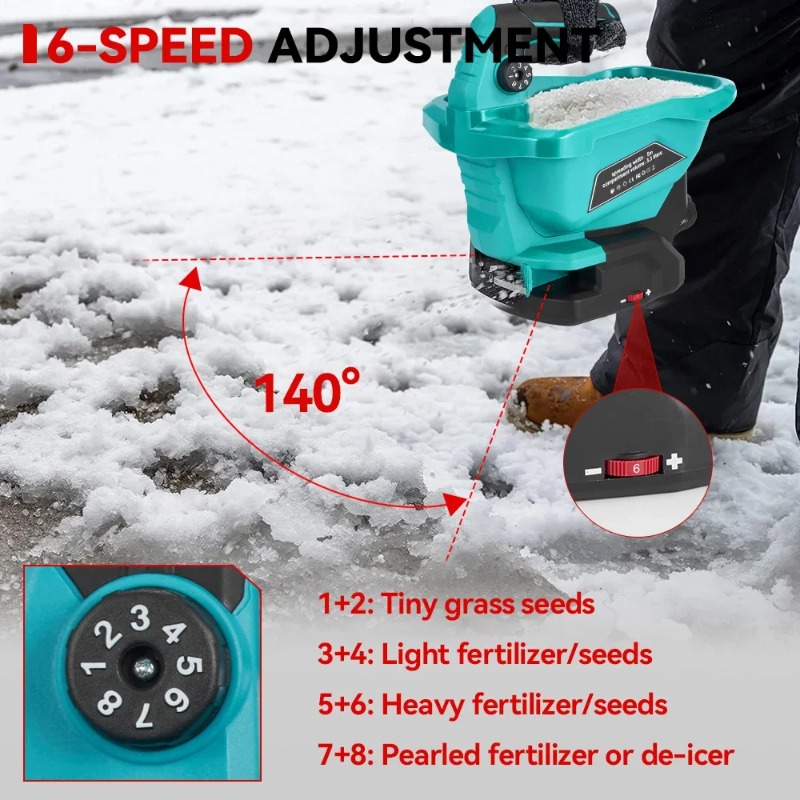 Esparcidor de fertilizante aut - Gardening Tools Electric reseña y precio